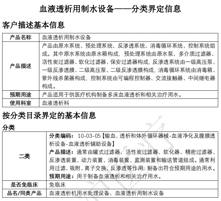 ѪҺ͸������ˮ�O(sh��)��